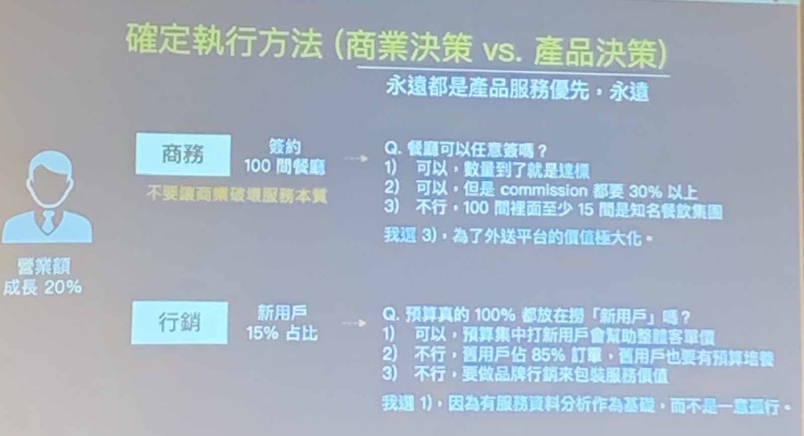 商業決策 vs 產品決策